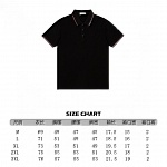 Moncler Short Sleeve Polo Shirts For Men # 271017, cheap For Men