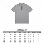 Moncler Short Sleeve Polo Shirts For Men # 271019, cheap For Men