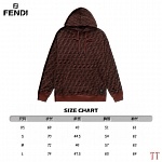 Fendi Hoodies For Men # 281560, cheap Fendi Hoodies