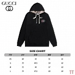 Gucci Hoodies For Men # 281583, cheap Gucci Hoodies