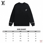 Louis Vuitton Sweatshirts For Men # 281615, cheap Louis Vuitton Hoodie