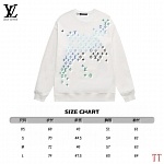 Louis Vuitton Sweatshirts For Men # 281622, cheap Louis Vuitton Hoodie