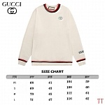 Gucci Crew Neck Sweaters For Men # 283057, cheap Gucci Sweaters