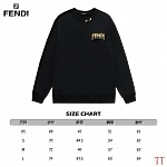 Fendi Sweatshirts For Men # 283114, cheap Fendi Hoodies