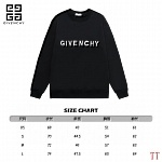 Givenchy Sweatshirts For Men # 283117, cheap Givenchy Hoodies