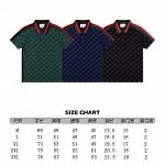 Gucci Short Sleeve T Shirts For Men # 287862, cheap Short Sleeved