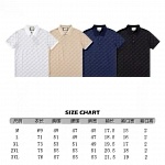 Gucci Short Sleeve T Shirts For Men # 287866, cheap Short Sleeved
