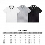 Gucci Short Sleeve T Shirts For Men # 287873, cheap Short Sleeved