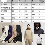 Moncler Jackets For Men  # 288528, cheap Moncler Jackets