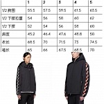 Moncler Jackets For Men  # 288541, cheap Moncler Jackets