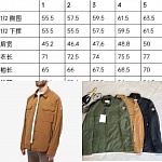 Moncler Jackets For Men  # 288550, cheap Moncler Jackets