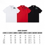 Louis Vuitton Short Sleeve Polo Shirts For Men # 291066, cheap Short Sleeved
