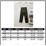 Chrome Hearts Jeans For Men # 291579, cheap Chrome Hearts Jeans