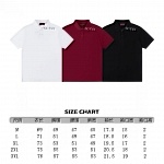 Gucci Short Sleeve T Shirts For Men # 291745, cheap Short Sleeved