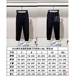 Prada Tracksuits For Men # 294189, cheap Prada Tracksuits